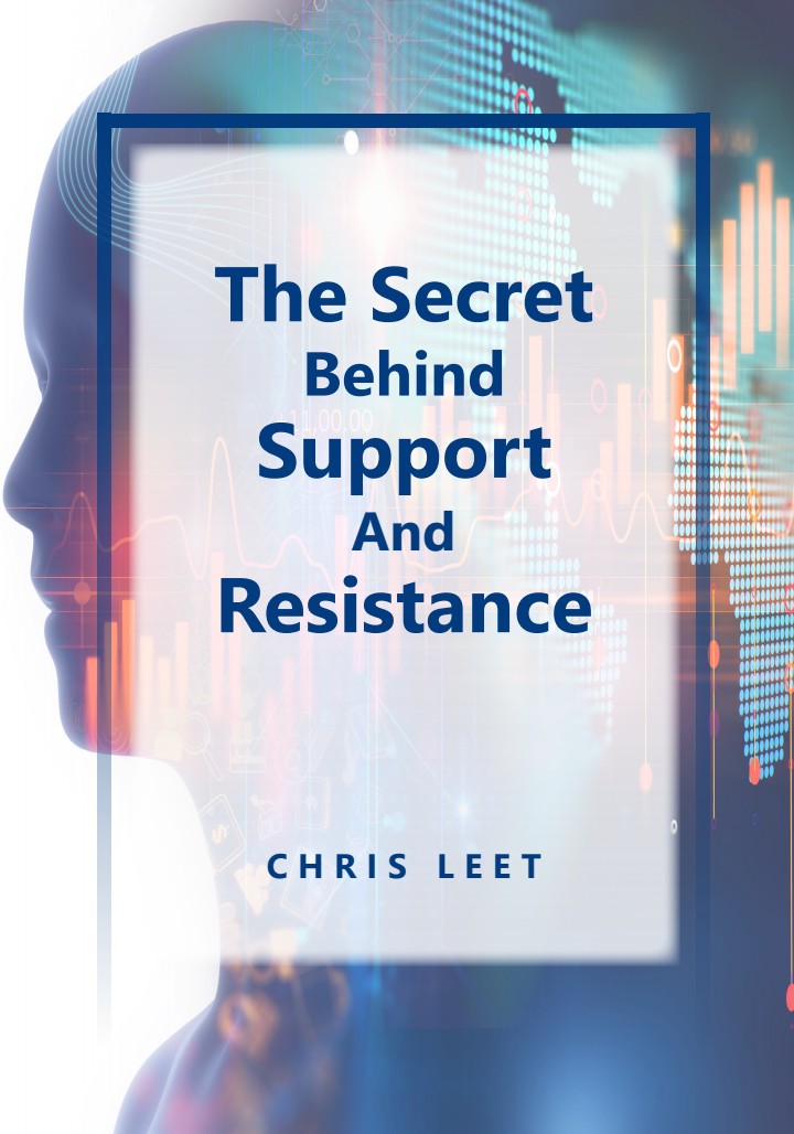 The Secret Behind Support & Resistance